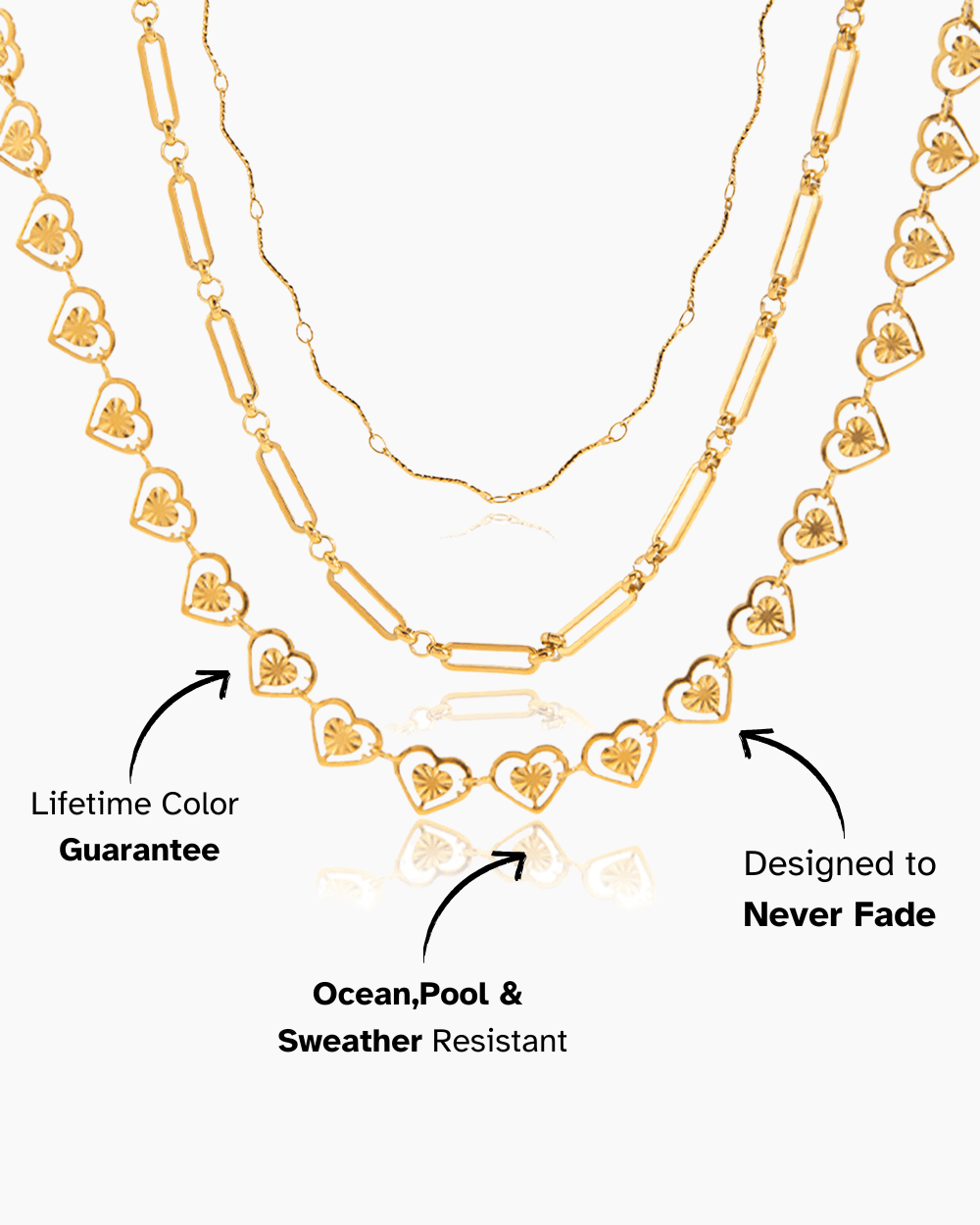 Slim Wave Link Necklace – 18K Gold Waterproof Minimalist Chain