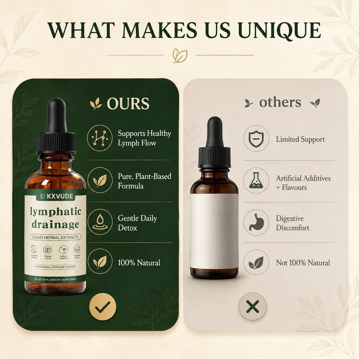 Lymphatic Balance Support Drops