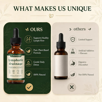 Lymphatic Balance Support Drops