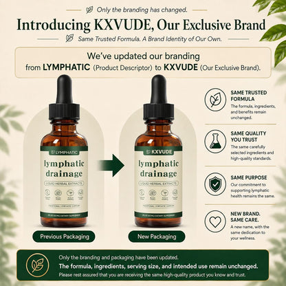 Lymphatic Balance Support Drops