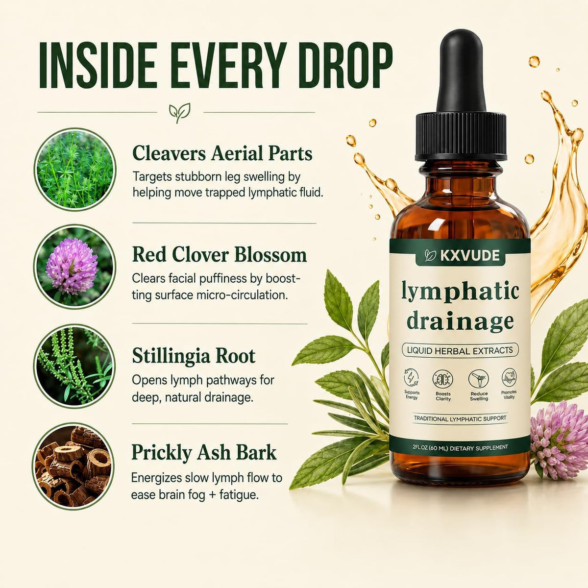 Lymphatic Balance Support Drops