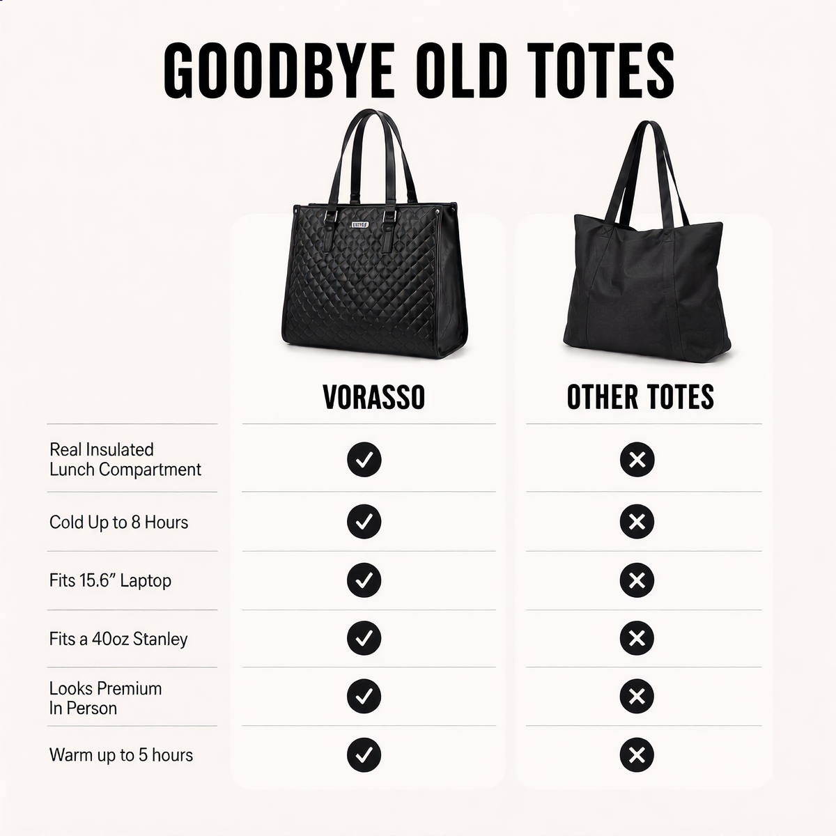 Tote compared with an ordinary tote across six features