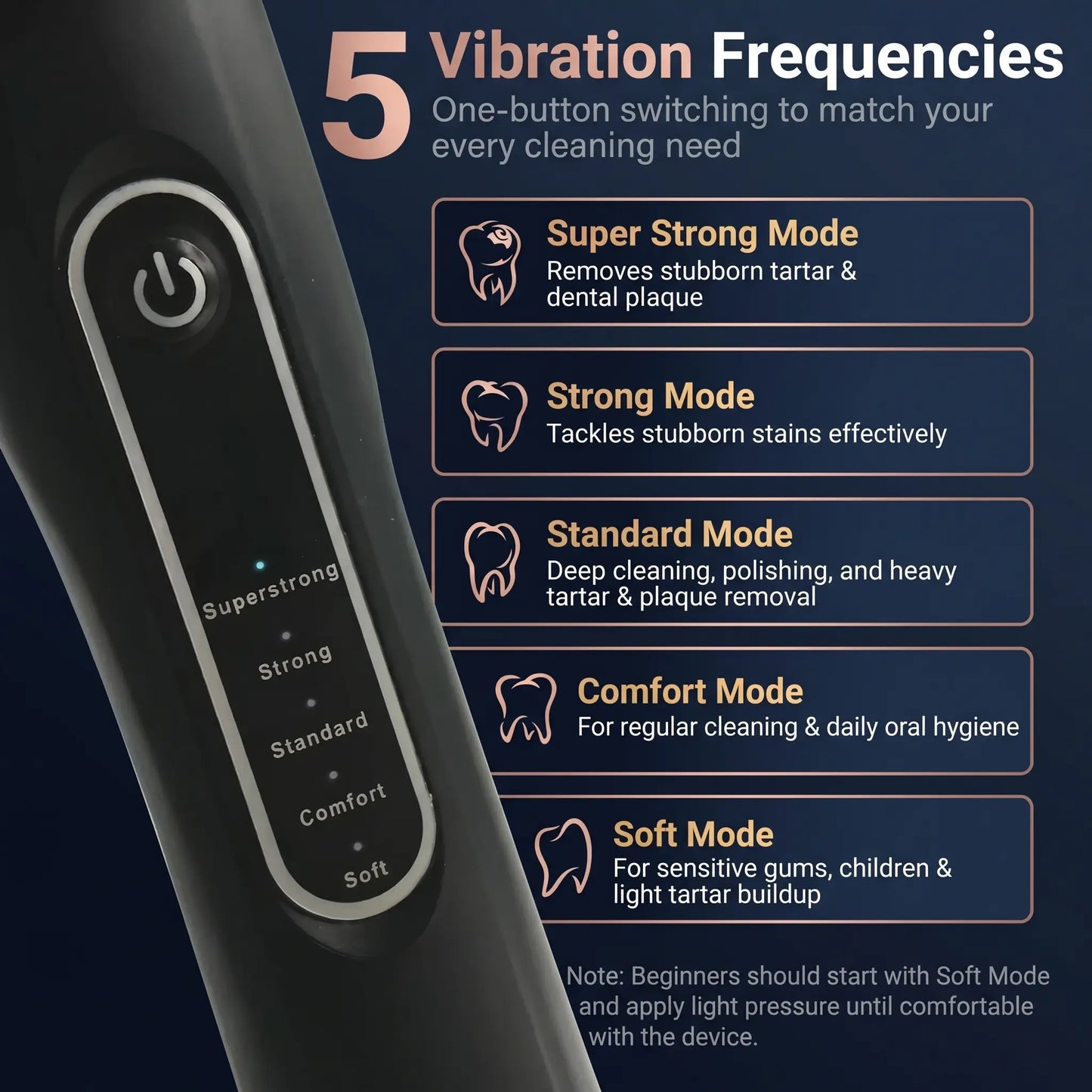 Five adjustable vibration modes on electric pet tooth scaler for dogs and cats