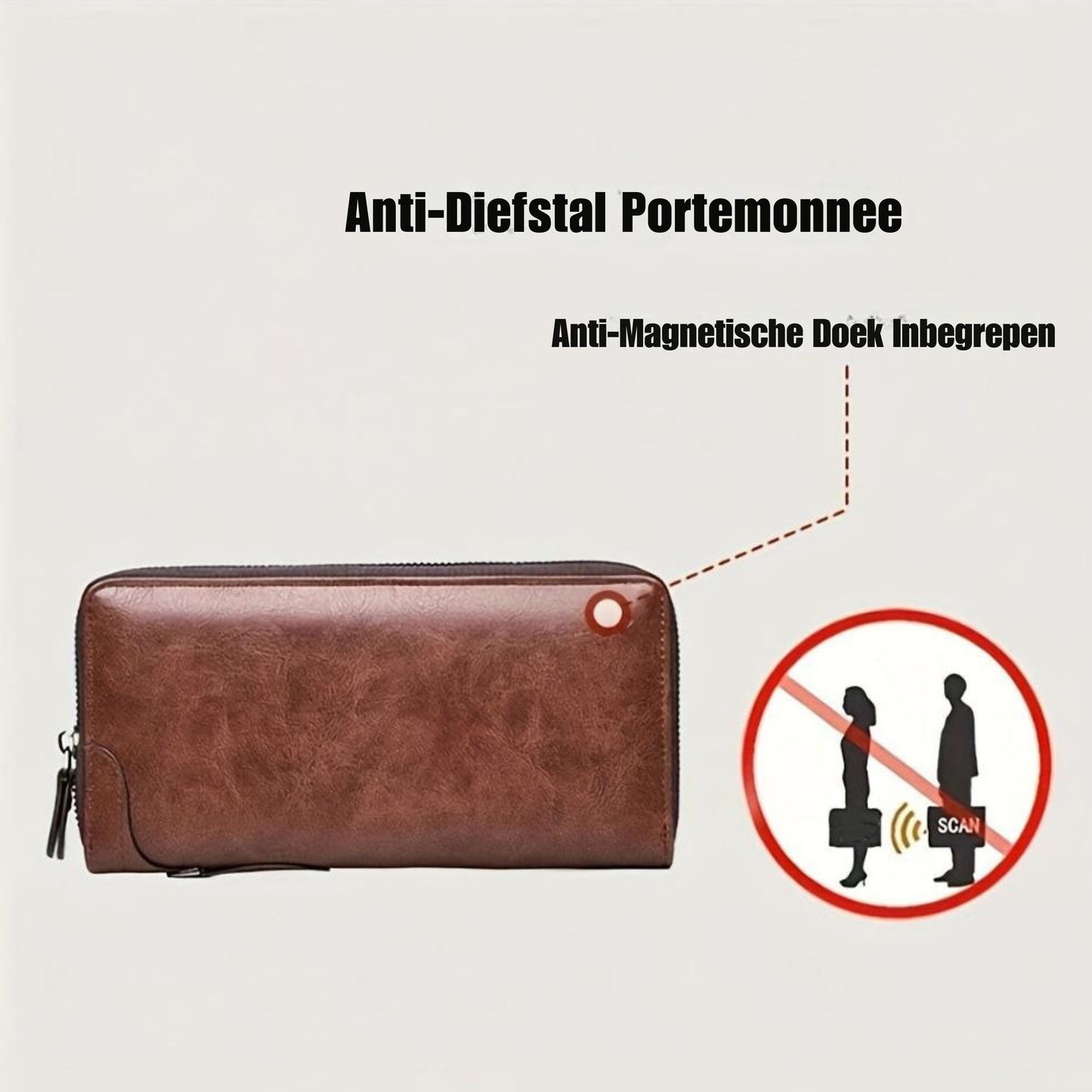 Genuine Leather Clutch Wallet – RFID Travel Purse