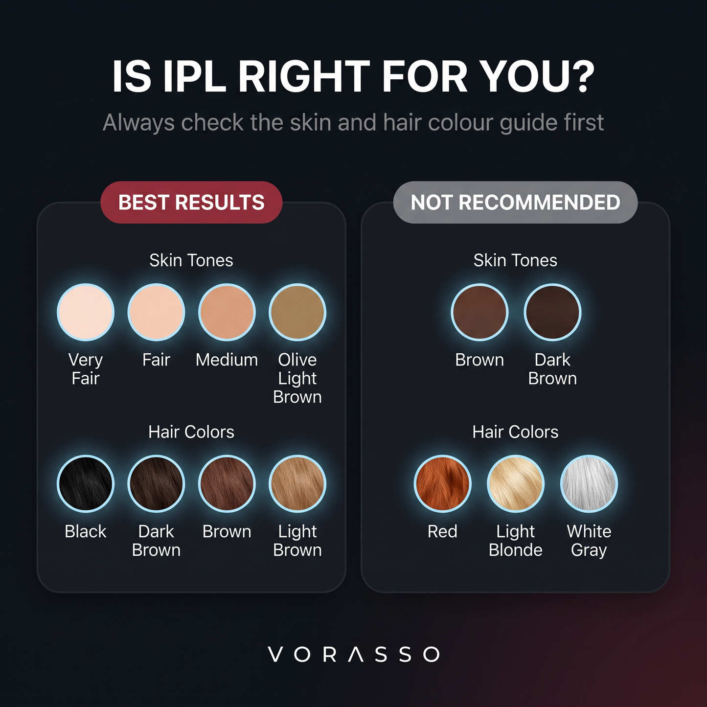 Is IPL right for you: skin tone and hair colour suitability guide