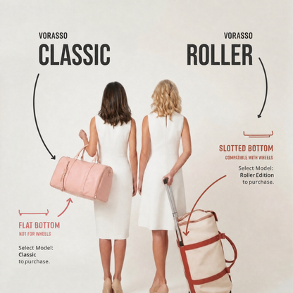 VORASSO Cabin Bag 2.0 – Carry On Hand Luggage with Detachable Wheels