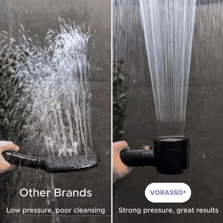 Water pressure comparison