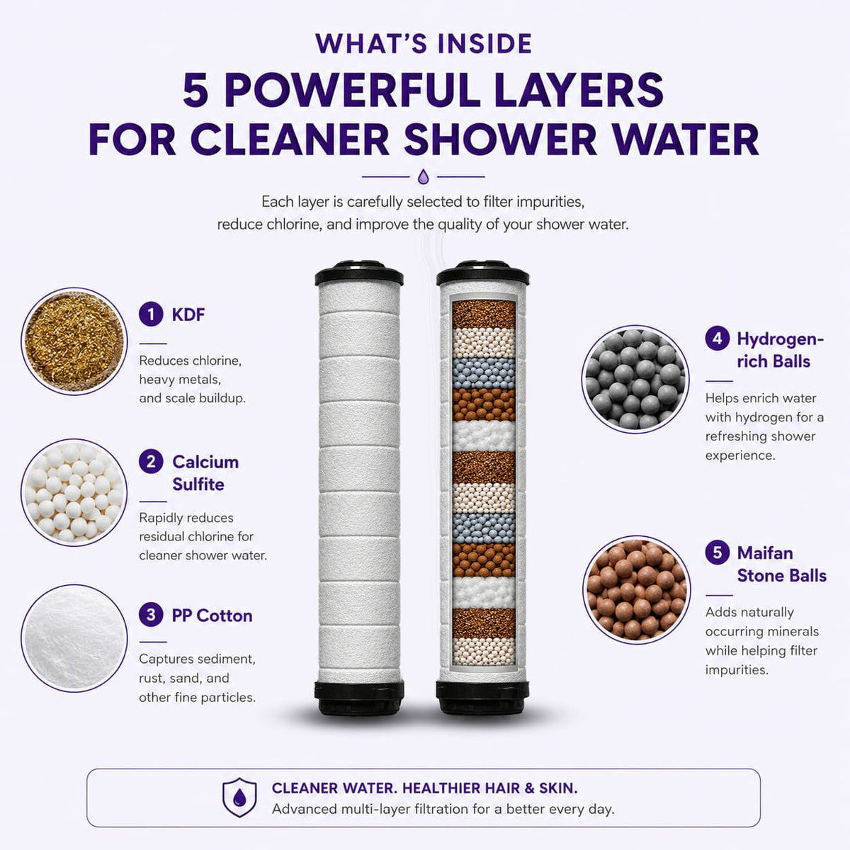 VORASSO Pro handheld showerhead with cartridge